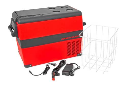 Household, Shop and Office Products - Appliances