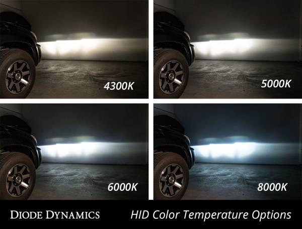 Diode Dynamics - Diode Dynamics Direct replacement for your factory bulb. DD1040P