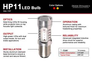 Diode Dynamics - Diode Dynamics Direct replacement for your factory bulb. DD0011S - Image 2