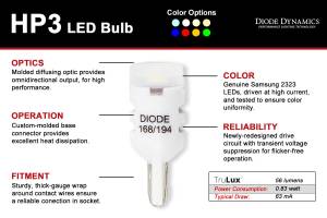 Diode Dynamics - Diode Dynamics Direct replacement for your factory bulb. DD0021P - Image 4