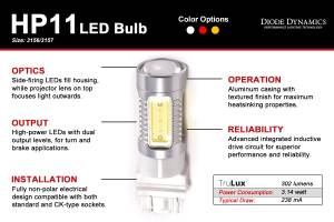 Diode Dynamics - Diode Dynamics Direct replacement for your factory bulb. DD0050P - Image 2