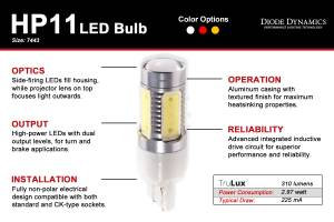 Diode Dynamics - Diode Dynamics Direct replacement for your factory bulb. DD0107P - Image 3