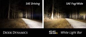 Diode Dynamics - Diode Dynamics Light bar featuring advanced TIR optics for high efficiency and focus. DD5022P - Image 3