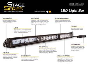 Diode Dynamics - Diode Dynamics Light bar featuring advanced TIR optics for high efficiency and focus. DD5021 - Image 7
