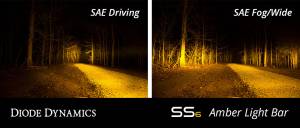 Diode Dynamics - Diode Dynamics Light bar featuring advanced TIR optics for high efficiency and focus. DD5036P - Image 3