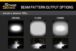 Diode Dynamics - Diode Dynamics Light bar featuring advanced TIR optics for high efficiency and focus. DD5021 - Image 4