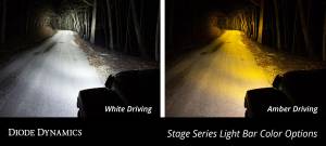 Diode Dynamics - Diode Dynamics Light bar featuring advanced TIR optics for high efficiency and focus. DD6012 - Image 6