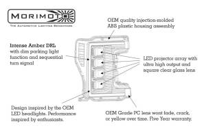 Morimoto - XB LED Headlights: Ford Super Duty (17-19) (Pair / ASM / Amber DRL) - Image 7