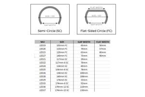Profile - 120mm FC: Profile Prism Halo w/ Driver (RGB) - Image 2