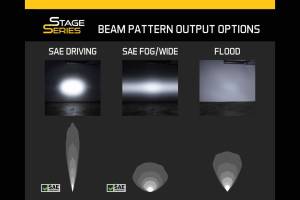Diode Dynamics - DD Stealth Light Bar Kit: Toyota Tundra (14-20) (SS12 Bar / White / Flood Beam) - Image 9