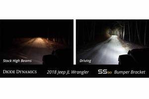 Diode Dynamics - DD Bumper Light Kit: Wrangler JL (Amber / Driving Beam) (Dual SS30 Bars) - Image 4