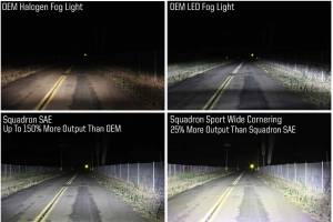 Baja Designs - BD LED Fog Kit: 4Runner/Tacoma/Tundra (White / Squadron SAE) - Image 9