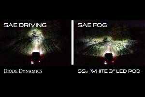 Diode Dynamics - DD SS3 Pod: Type M (Pro / SAE / White / Fog / Pair) - Image 7