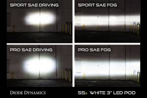 Diode Dynamics - DD SS3 Pod: Type M (Pro / SAE / White / Fog / Pair) - Image 8
