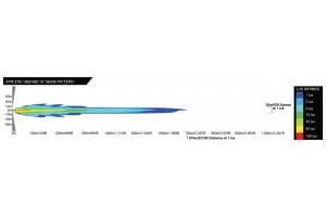 Vision X - Vision X Cannon Cover (4.72in / Combo Beam / Clear) - Image 3