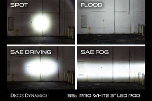 Diode Dynamics - DD SS3 Pod: Type B (Pro / SAE / White / Fog / Pair) - Image 4