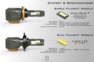 Morimoto - 9007/9004: Morimoto 2Stroke 3.0 LED Bulb - Image 5
