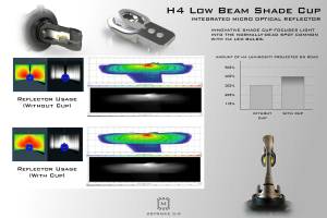 Morimoto - H4/9003: Morimoto 2Stroke 3.0 LED Bulb - Image 5
