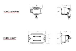 RIGID Industries - Rigid SR-M Series Pro LED Light: (Spot / Surface / White Housing / Each) - Image 3