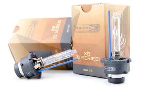 Morimoto - Bi-Xenon: 13+ Ram (w/ OEM Projectors) Kit - Image 5