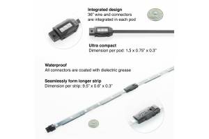 XK Glow - XKChrome RGB LED MC Accent Light Kit: 14x Pods, 12x 10in Strips - Image 3