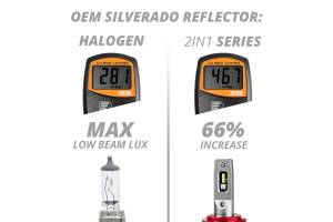 XK Glow - XKChrome RGB LED Bulb (SINGLE): H4 w/ Controller - Image 6