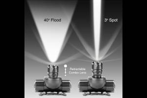 XK Glow - XKGlow Adjustable LED Head Light: Green - Image 2