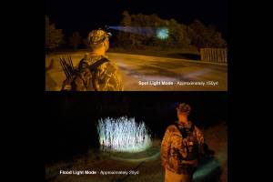 XK Glow - XKGlow Adjustable LED Head Light: Green - Image 5