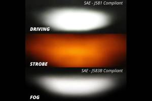 XK Glow - XKGlow Razor LED Light Bar: 20in / Fog+Strobe - Image 6