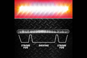 XK Glow - XKGlow Switch Panel: 3-Button (for Fog+Strobe Combo) - Image 3