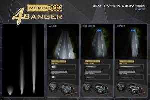 Morimoto - Morimoto 4Banger Fog Light Kit: 07-14 Tahoe (HXB White Combo Beam) - Image 10