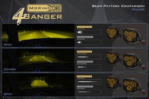 Morimoto - Morimoto 4Banger Fog Light Kit: 07-14 Tahoe (HXB White Combo Beam) - Image 9