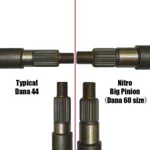 Nitro Gear & Axle - Dana 44 BP 5.38 Ratio Thick Ring And Big Pinion Kit Nitro Gear and Axle - Image 3